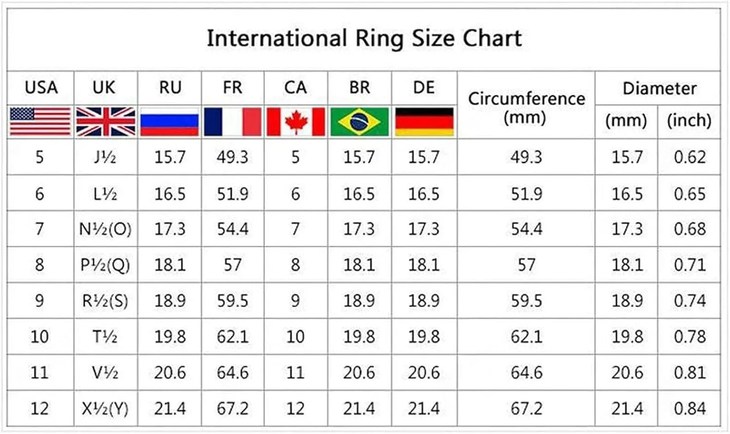 Stainless Steel Ring for Couple,Black Plated Gold Tungsten Carbon Fiber Inlay Engagement Band Stackable Knuckle Ring Set